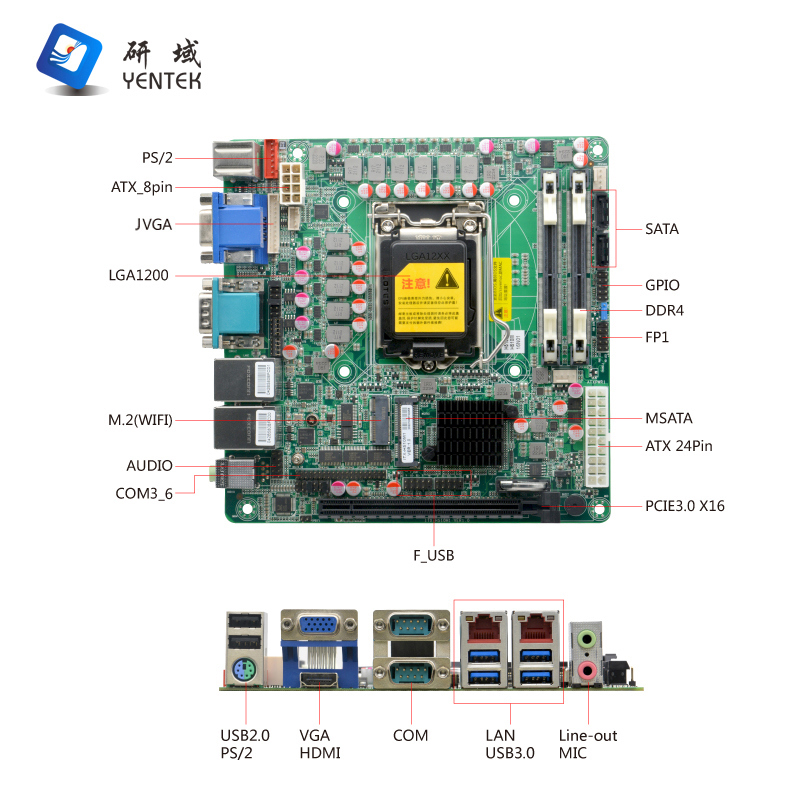 ITX-H510R1/H510M1